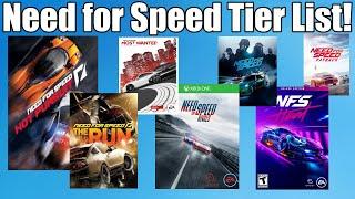 Ranking Every Modern Need For Speed Game!