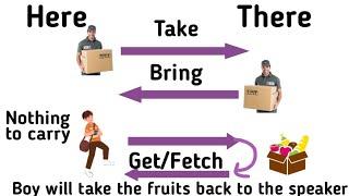 Confusing words in English-BRING,TAKE,GET,FETCH |Bring vs Take|Bring vs Get |Get vs Fetch