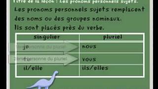 les pronoms personnels sujets - leçon de français CP, CE1