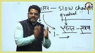 You are not following the procedure of UPSC’s preparation , This video will get you on the Track .