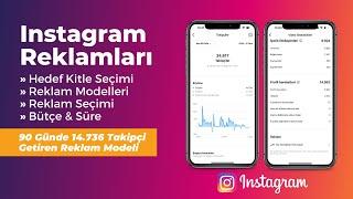 Instagram Reklam Verme Hakkında Her Şey!  2022 Taktikler &  En İyi Reklam Modelleri & Hedef Kitle