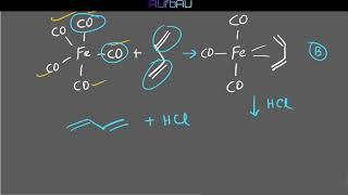 Q)100 ‖ Fe(CO)5 reaction with 1,3-Butadiene and then with HCl ‖ PYQ