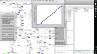 CNA Tutorial 3: elementary modes and minimal cut sets