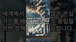 Let's take a look at the top 5 countries in the world with serious greenhouse gas problems.