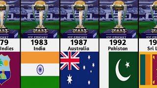 ICC Cricket World Cup Winners List 1975 to 2023 | ICC T20 World Cup, ODI World Cup