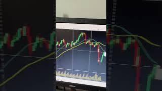 GIÁ VÀNG PHẢN ỨNG MẠNH VỚI VÙNG CUNG TIẾP DIỄN #ptkt#ALINGUYEN#xauusd#swingtrader#shortvideo#viral