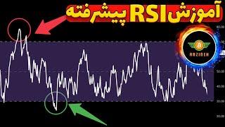 آموزش آر اس آی پیشرفته: نوسانگیری حرفه ای| آموزش مهم واگرایی| RSI