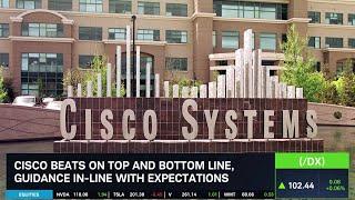 Stock Market Today: CSCO Shares Up After Hours, GOOGL's Legal Headwinds, Mars to Acquire K