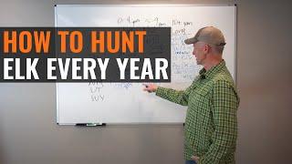 How To Hunt Elk Every Year - Randy Newberg