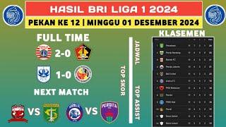 Hasil Liga 1 Hari Ini - Persija vs Persik - Klasemen BRI Liga 1 2024 Terbaru - Pekan ke 12