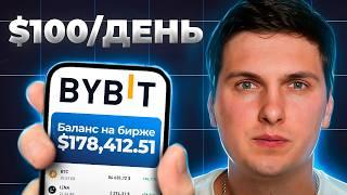 ByBit Инструкция по Торговле Для Начинающих Простыми Словами и Как Торговать Криптовалютой на Байбит