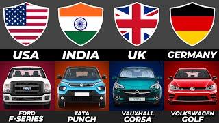 Top 10 Most Popular Cars By Country | Travel Video