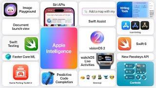 WWDC24: Platforms State of the Union 5-Minute Recap | Apple