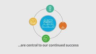 Learning and development at RSM