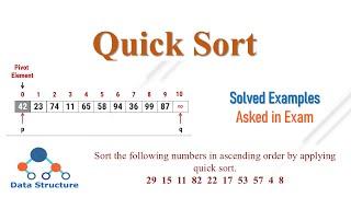 Quick Sort Algorithm | Quick Sort Solved Example | Data Structure