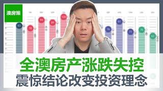 2022全年澳洲哪里房市表现最好｜哪里跌幅最大?｜你投对了吗?｜颠覆投资理念的结果【澳房策201】