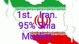 Top 11 Shia Muslim countries by population