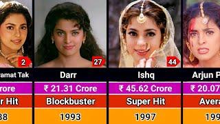 Juhi Chawla Hits and Flops Movies List 1986-2025 | Juli Chawla All Movies List