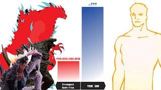 ALL VERSIONS OF GODZILLA vs Marvel GODS Power Levels