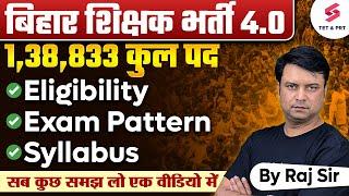 BPSC TRE 4.0 Vacancy | BPSC TRE 4.0 Latest News | BPSC TRE 4.0 Syllabus, Eligibility & Pattern | Raj