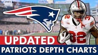 New England Patriots Depth Chart Revealed After 2025 NFL Draft Ft. TreVeyon Henderson