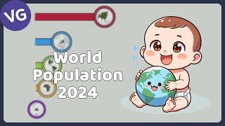 World Population by Continents 1950 - 2024