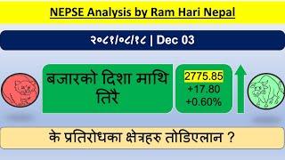 2081.08.18 | Nepse Daily Market Update | Stock Market Analysis by Ram Hari Nepal