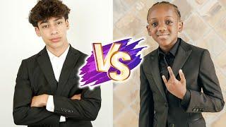 Super Siah VS King Ferran Natural Transformation  2024 | From 0 To Now