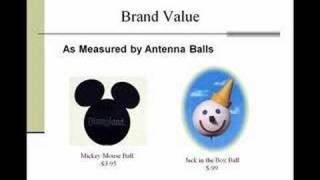 Fundamentals of Marketing Basics (Part 2)