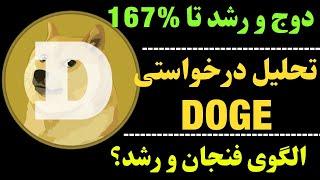 تحلیل دوج کوین | DOGE و احتمال رشد بلندمدت | آیا دوج کوین برای هولد خوب است؟