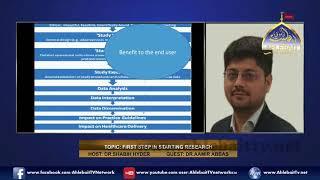 al Sadiq International Virtual University presenting on the topic of Starting Research