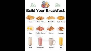 Build Your Perfect Breakfast!