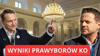 Ogłoszenie wyników prawyborów KO - Rada Krajowa PO