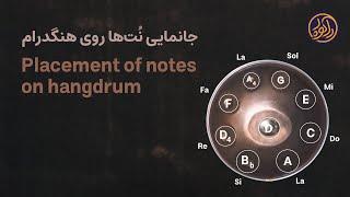 آموزش هنگدرام .. جانمایی نت ها / Hangdrum tutorial ... placement of notes