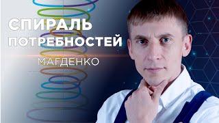 Спираль потребностей Магденко