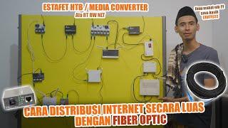 Cara Memperluas Jaringan Wifi Menggunakan Fiber Optic, HTB Estafet ala RT RW NET