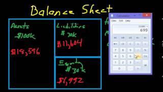 How to Read an Airline Balance Sheet - Part 1