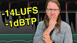 The Ultimate Loudness Tutorial!