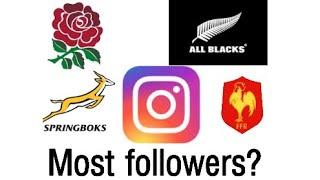 TOP 15 MOST FOLLOWED RUGBY NATIONAL SIDES - INSTAGRAM