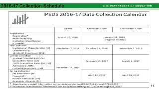 IPEDS Academic Library Definition Changes for 2016-2017