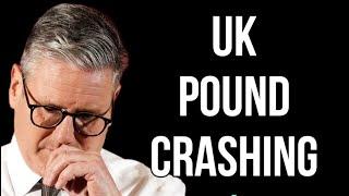 UK Pound Crashing