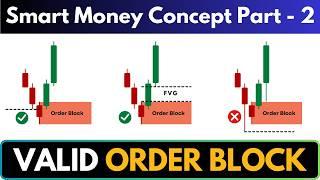 Order Block Trading Strategy | Smart Money Concept | Brain Titans