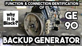 Function and connection identification of backup generator GE90 Boeing777 #aircraftmechanic #ge90