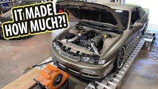 Turbo Honda K series S14 surprises me on the dyno!!