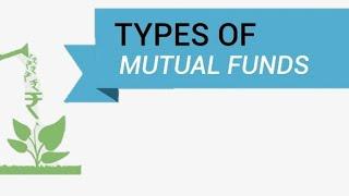 Types of Mutual Funds (Hindi/English)