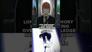 Makima VS Kyou Shigoku | Overall Intelligence/Outsmarting Battle