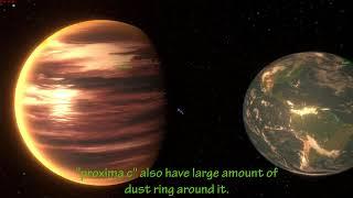 [Animation3D] Proxima Centauri c vs Earth