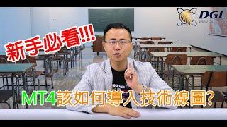 【外匯必備技能】如何在MT4導入技術線圖??