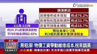 近3年24.3%房東漲租 中研院：成通膨推力