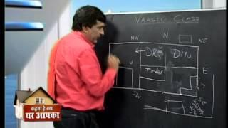 Vastu Shastra Class Episode VC-18 kitchen in south east orientations of sink , wash yard and store